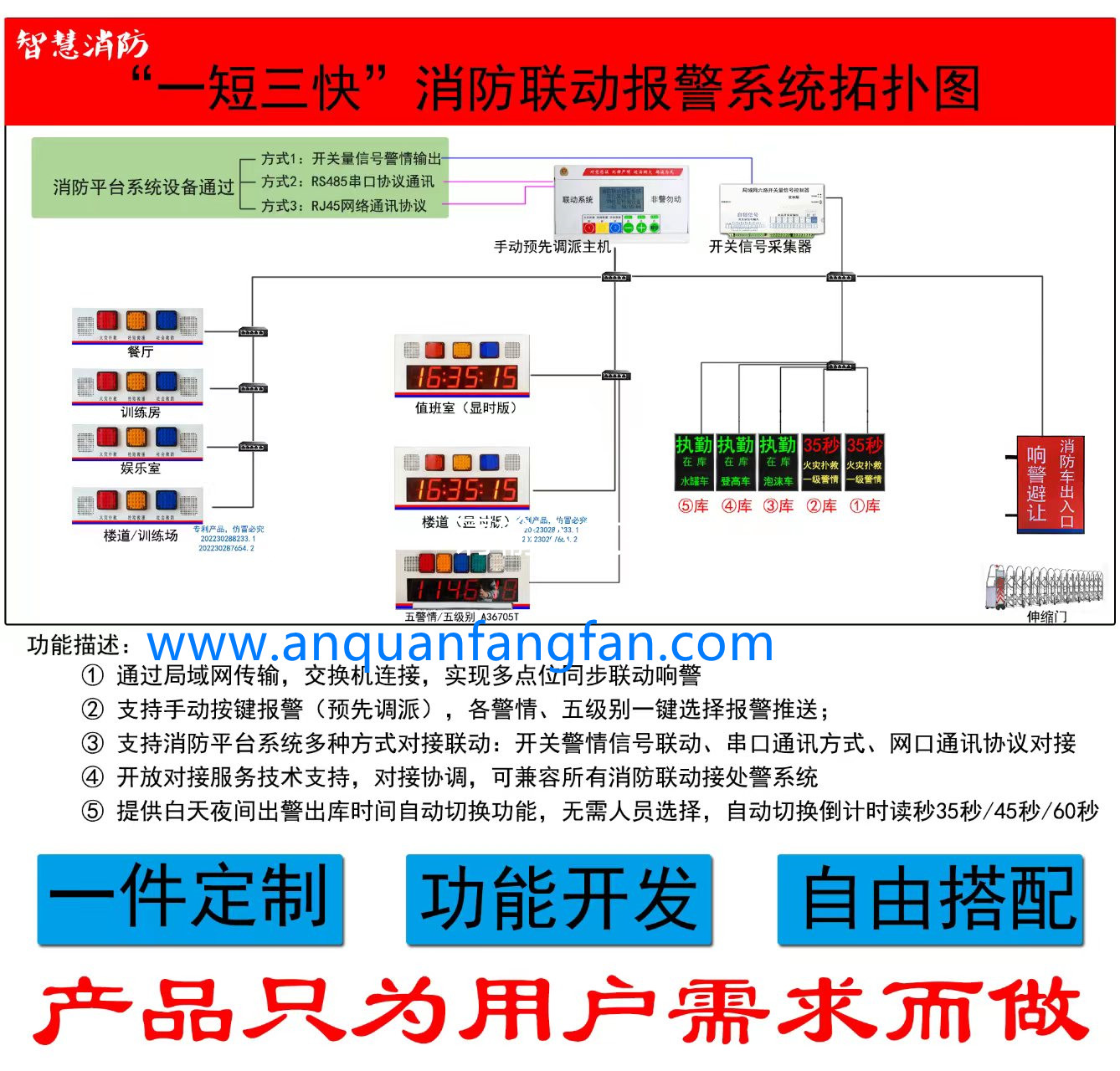 消防一短三快_副本.jpg