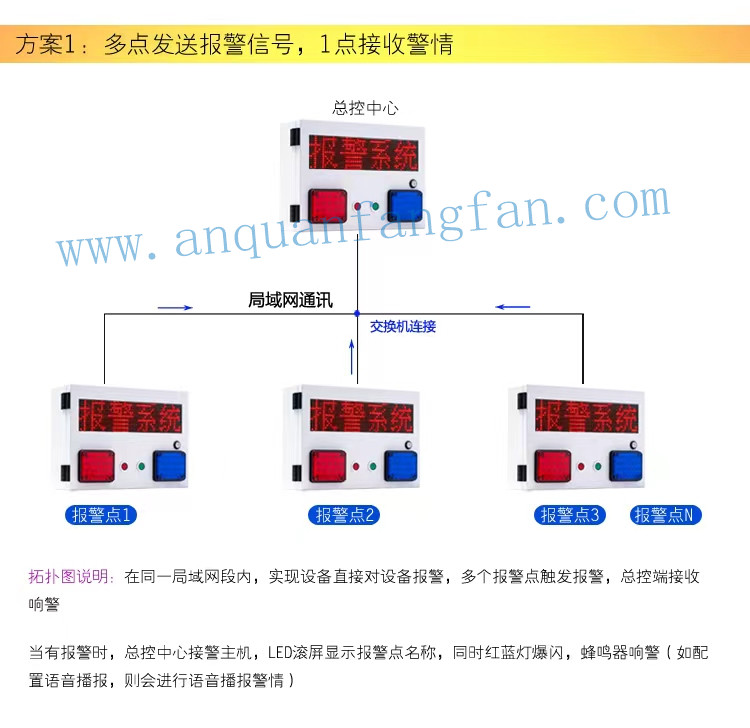 红蓝灯1.jpg