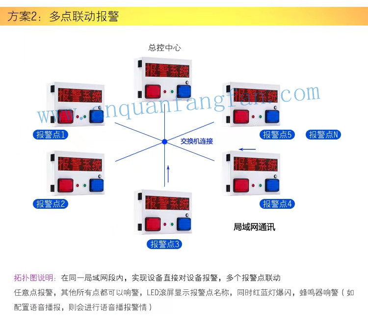 红蓝灯2.jpg