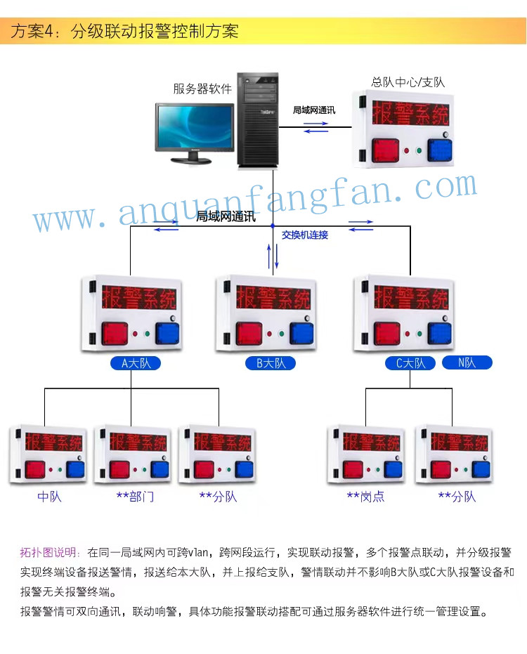 红蓝灯4.jpg