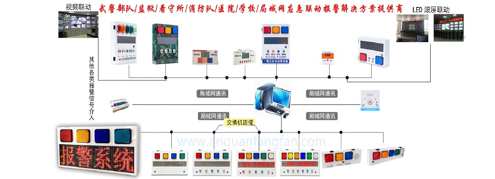 局域网联动大图.jpg